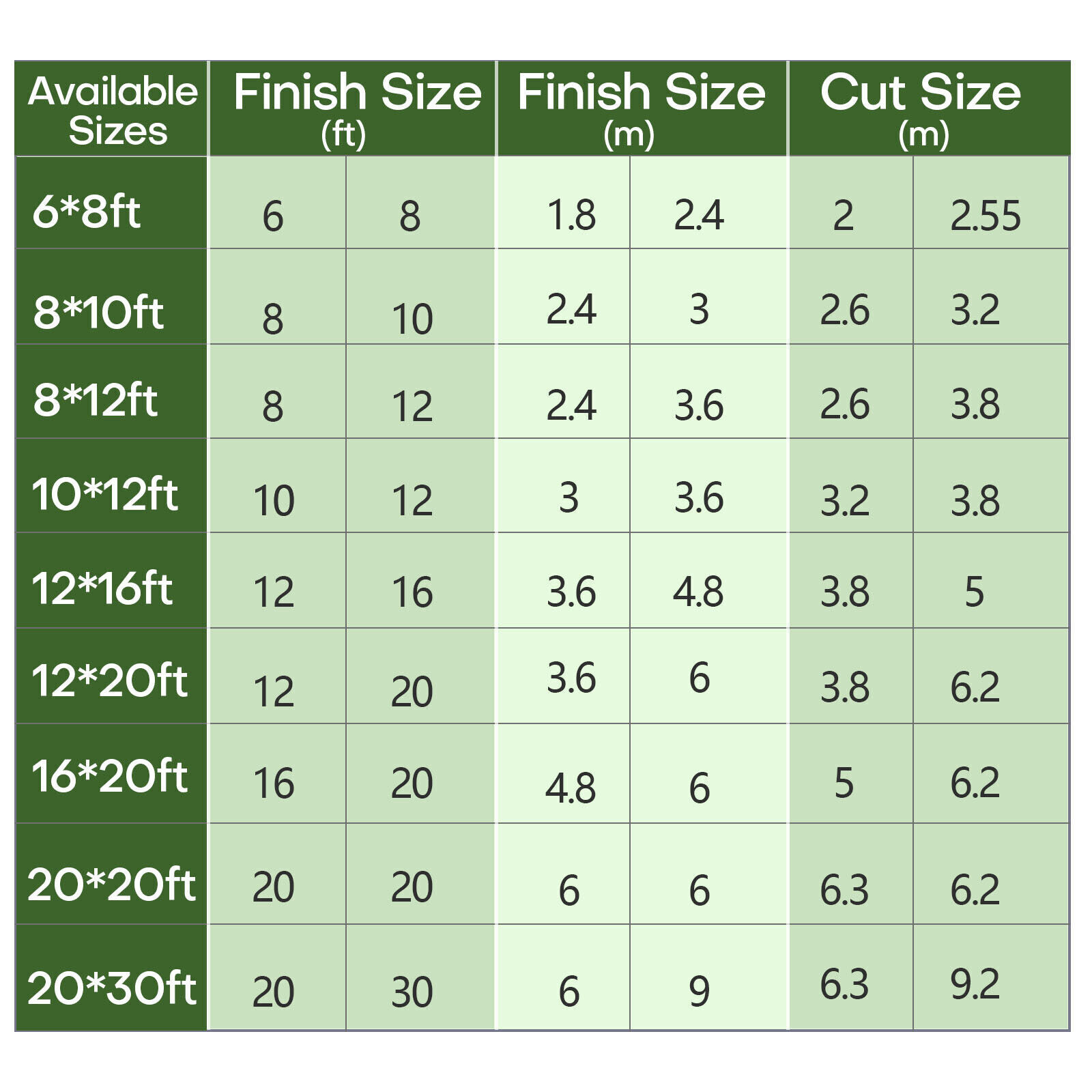 Product 6